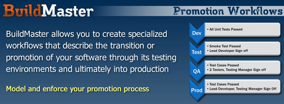 Promotion