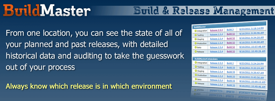Release Management